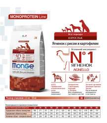  Monge Dog Speciality Lamb 12кг