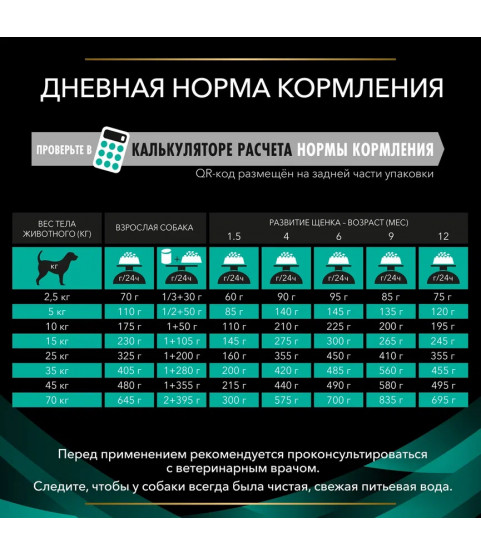 Pro Plan Veterinary Diets EN Gastrointestinal 1,5кг Pro Plan Veterinary Diets EN Gastrointestinal 1,5кг