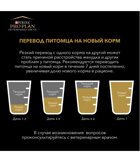 Pro Plan Veterinary Diets EN Gastrointestinal 400гр Pro Plan Veterinary Diets EN Gastrointestinal 400гр