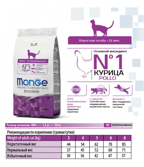 Monge Cat Adult 10кг