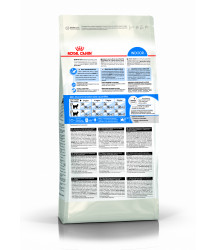 Royal Canin Indoor 10кг
