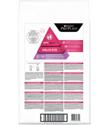 Pro Plan Delicate 1,5кг