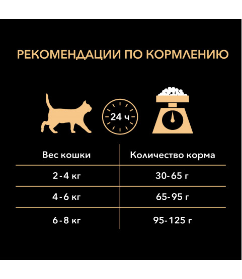 Pro Plan Elegant Adult 1,5кг Pro Plan Elegant Adult 1,5кг