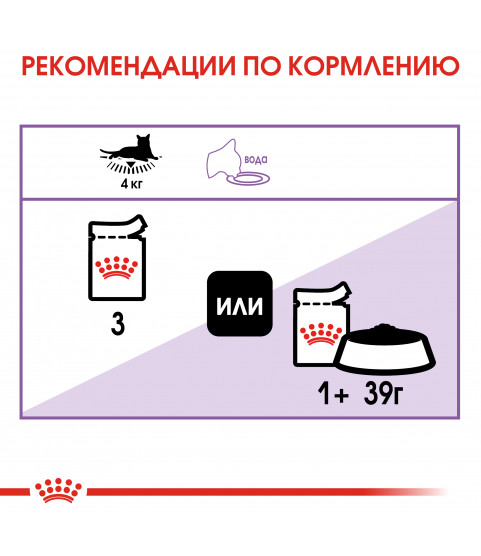 Royal Canin Sterilised 85гр Royal Canin Sterilised 85гр