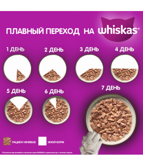 Whiskas Пауч для кошек (рагу) 75гр Whiskas Пауч для кошек (рагу) 75гр