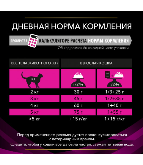 Pro Plan Veterinary 1,5кг Pro Plan Veterinary 1,5кг