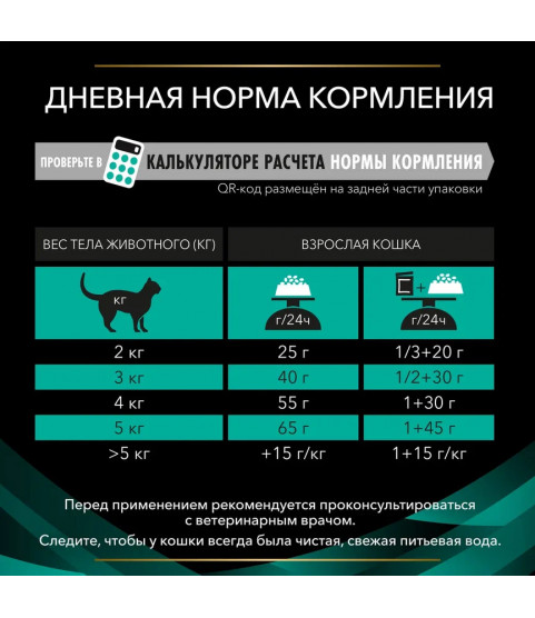 Pro Plan Veterinary Diets EN St/Ox Gastrointestinal 400гр Pro Plan Veterinary Diets EN St/Ox Gastrointestinal 400гр